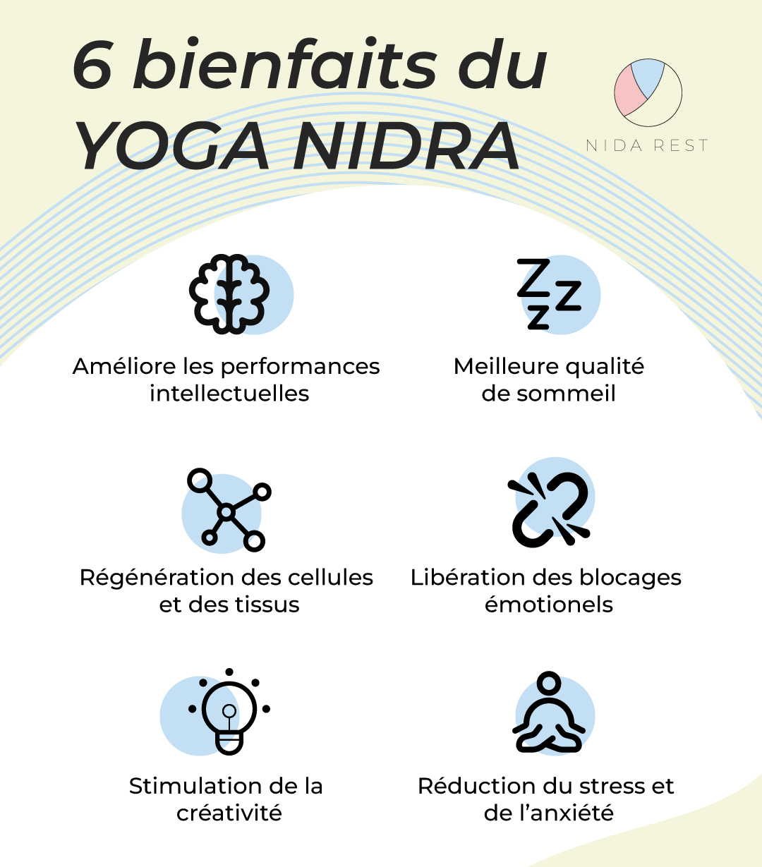 Bienfaits-du-Yoga-Nidra---illustration---Nida-Rest-site